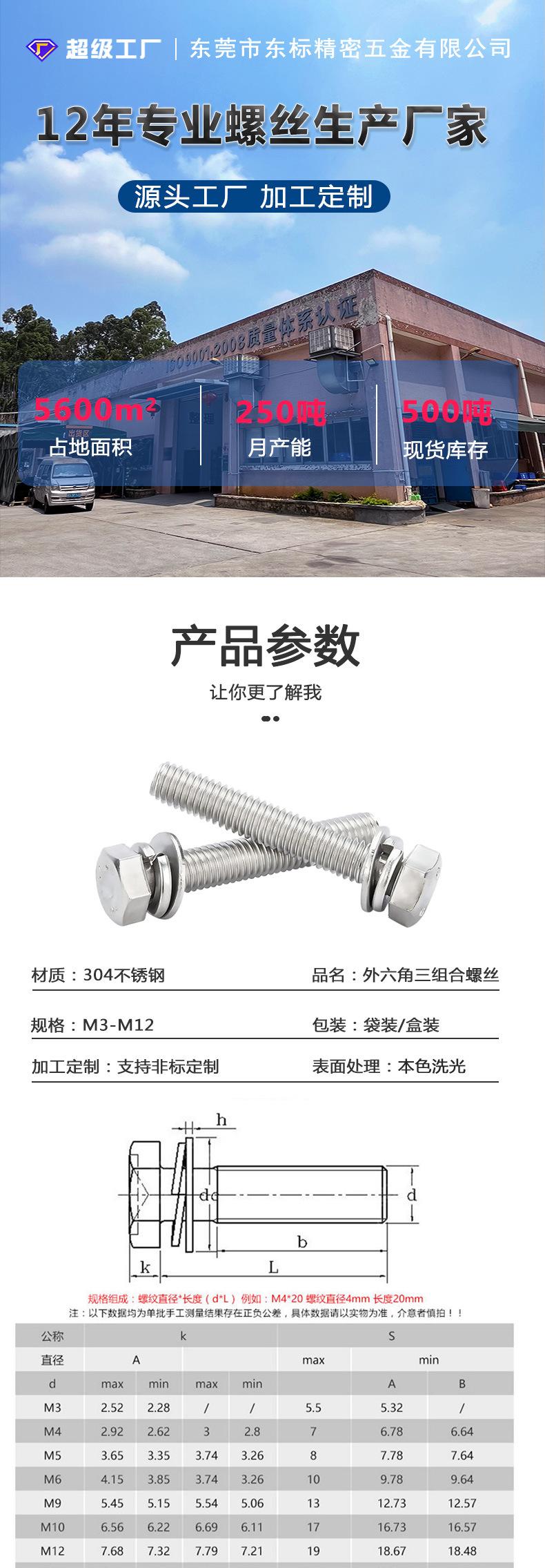 东标外六角三组合螺丝新详情_01.jpg