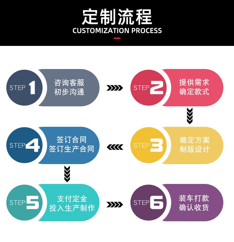 钢格板_12
