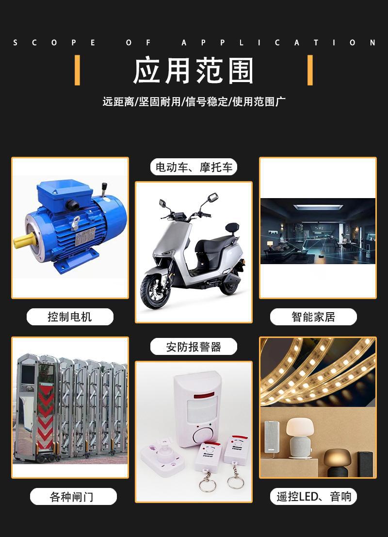 详情-应用范围3