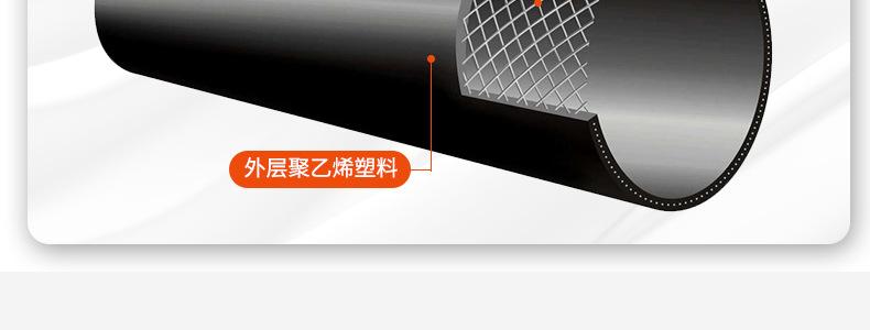 钢丝网骨架复合管_21.jpg