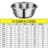 Lavabo de Acero Inoxidable 304 Redondo Engrosado para Hogar, Tazón para Sopa, Tazón para Batir Huevos, Tarro para Condimentos de Grado Alimenticio, Lavabo para Lavar Verduras, Cocina