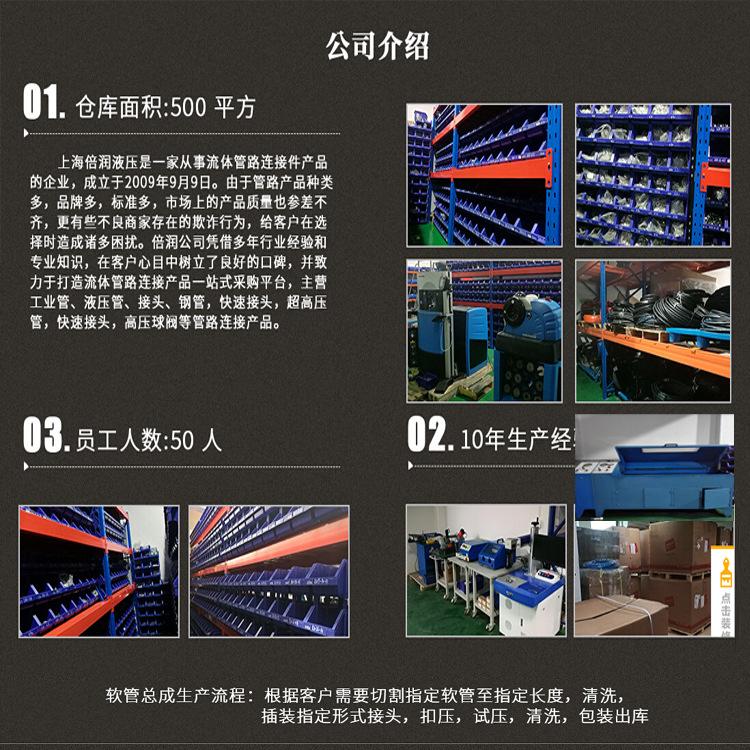公司介绍00