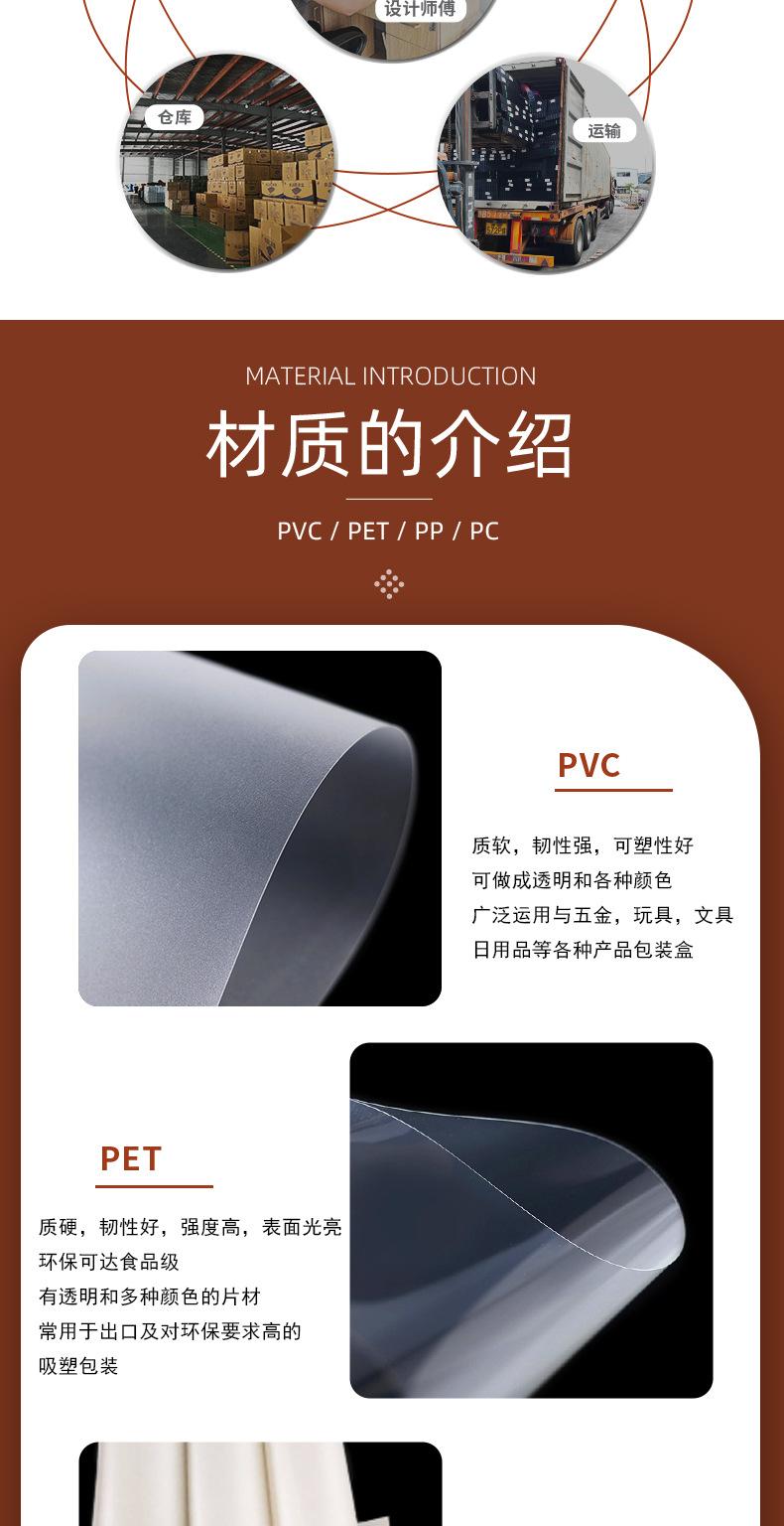 10-7-糕点盒-详情页_08.jpg