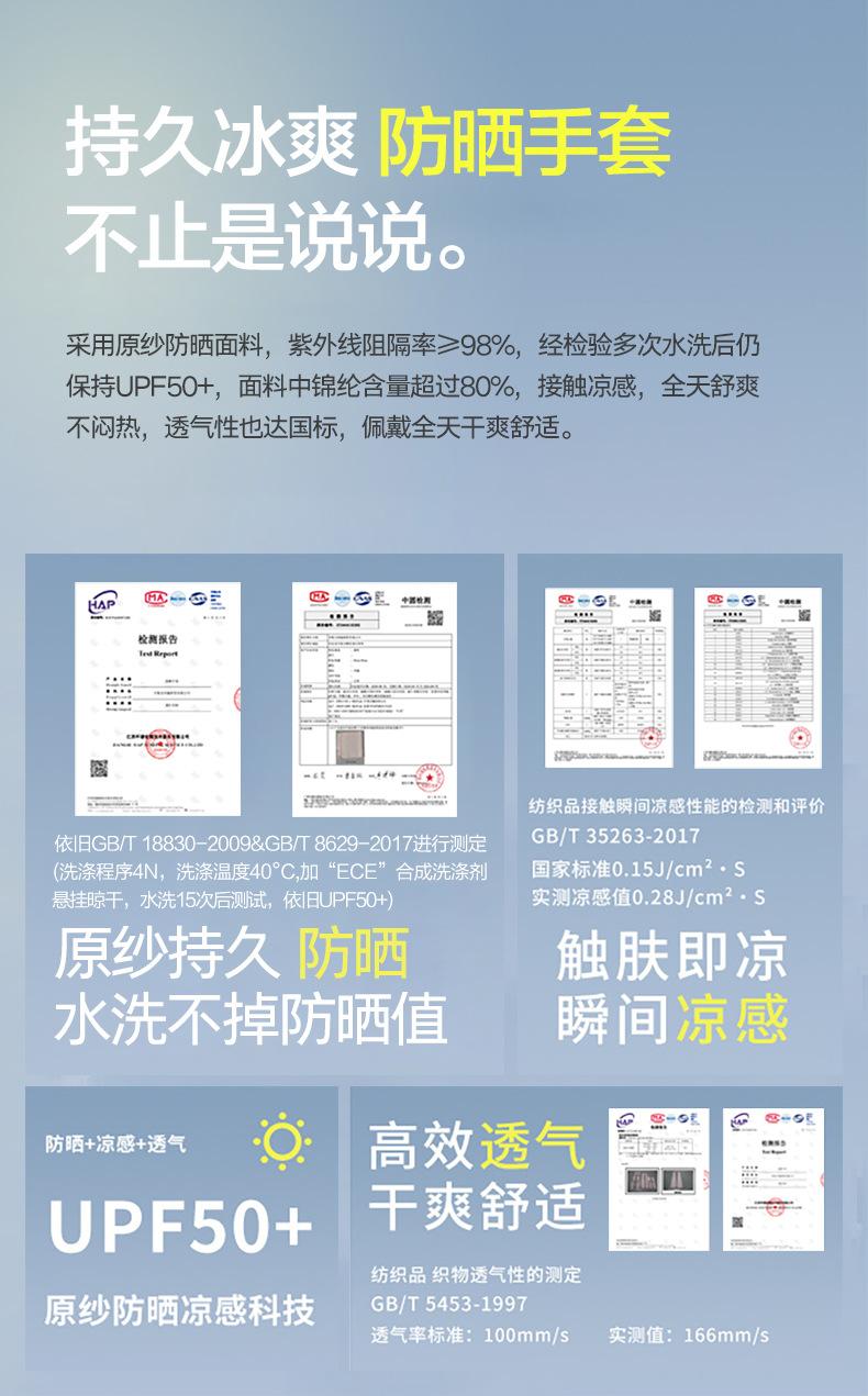 55555555.jpg?x-oss-process=image/format,png
