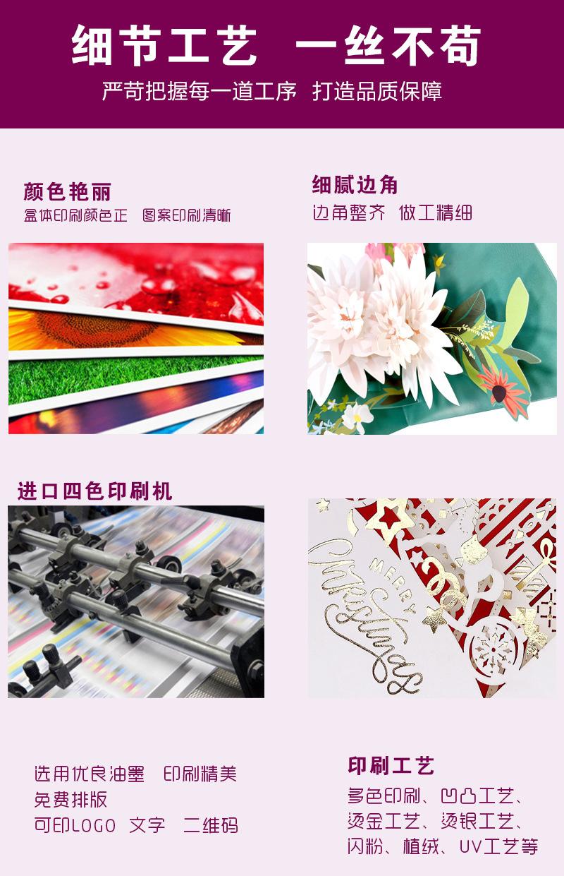 工艺展示