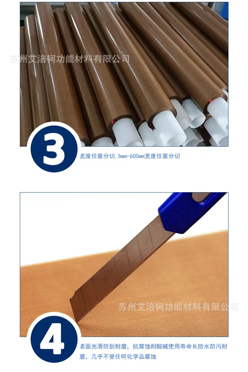 详情页功能2