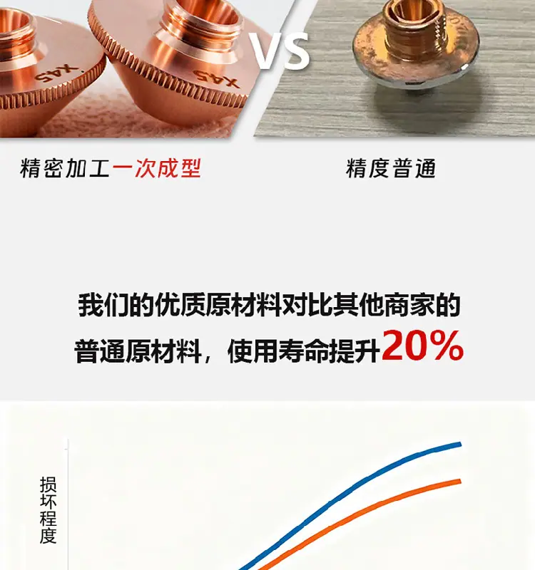 喷嘴详情-05