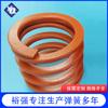 Shanxi Taiyuan Yangquan Datong Energía Al por Mayor Resorte de Inducción Acero 65Mn Lámina de Acero Resorte de Bobina de Tarjeta