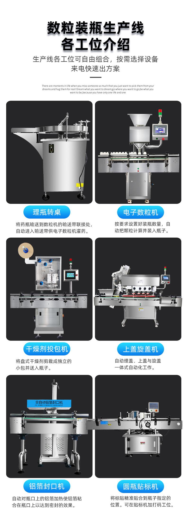 压片糖果计数装瓶生产线_04