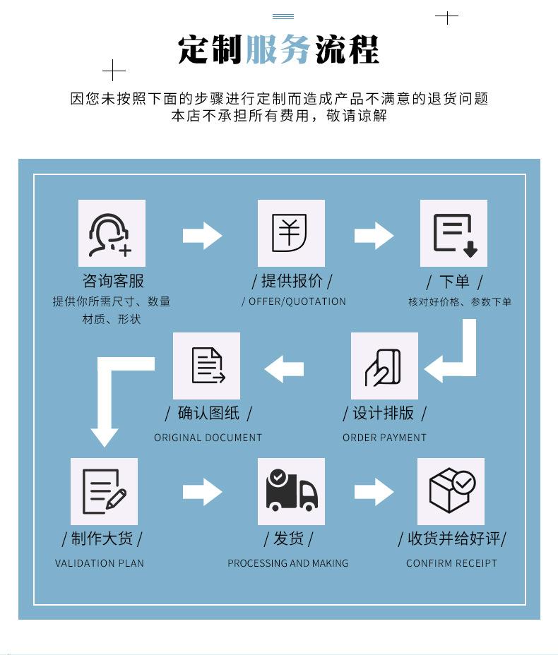 防蓝光眼镜贴标详情页_04