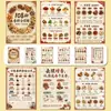Pegatinas de Especias Completamente IlustradasUna Guía Completa de las Especias Comunes: Resumen de Usos y Funciones de las Especias