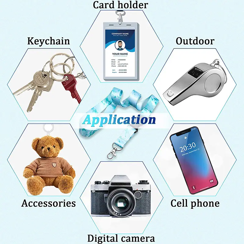Application