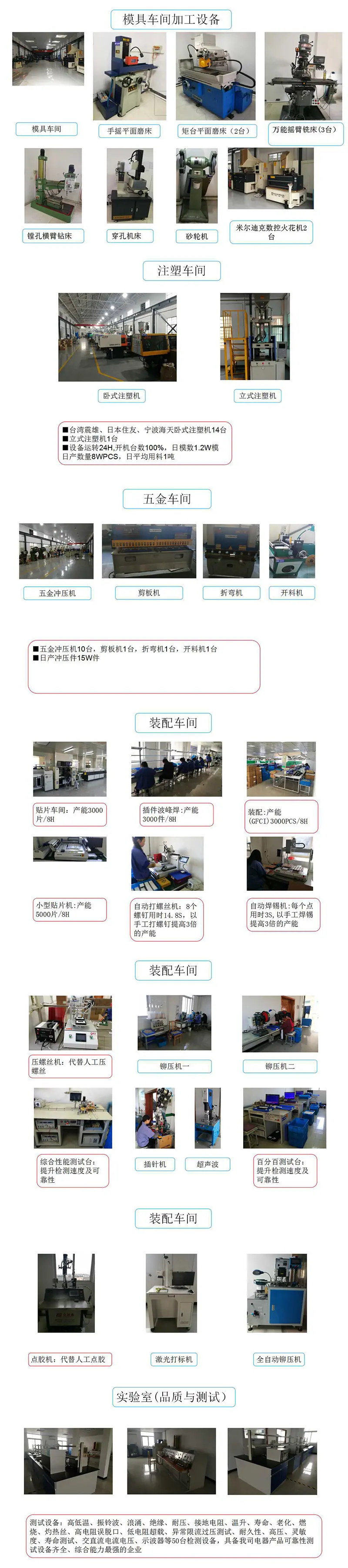 生产设备介绍.jpg