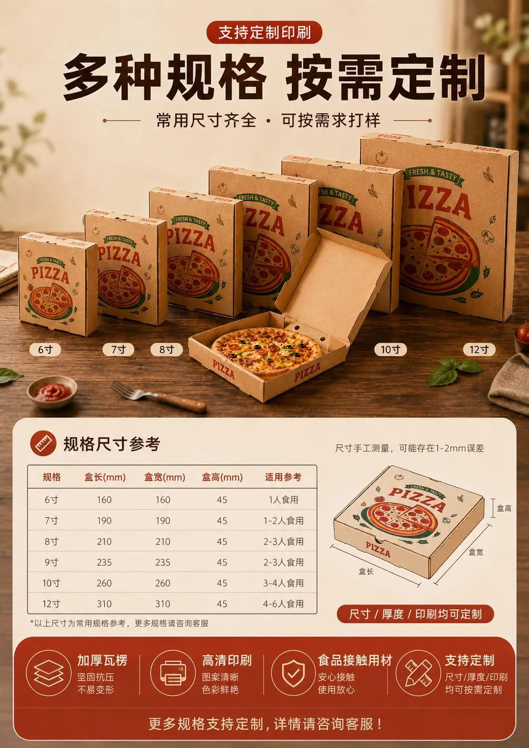 详情 (5)