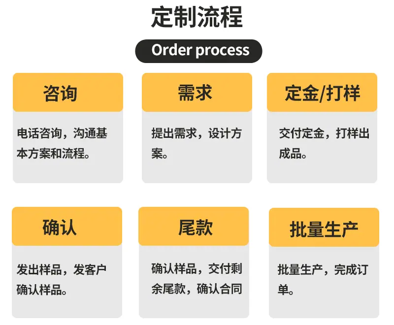 方形拉手_11.gif
