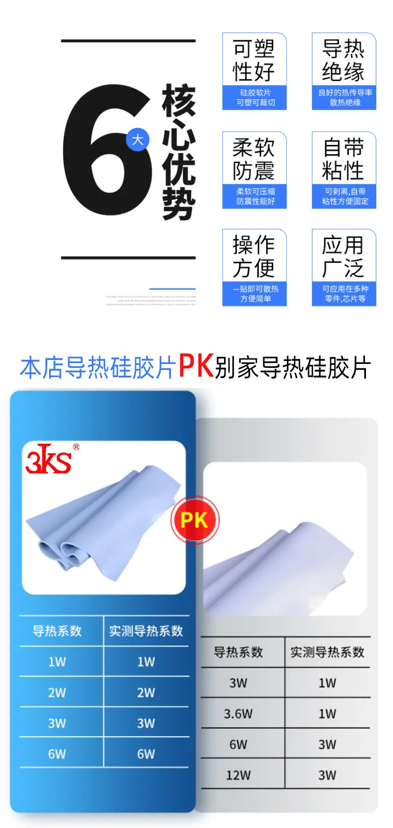 导热硅胶片详情页_02