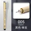 Bolígrafo de Punta Fina Boratu 0.5mm Específico para Exámenes Estudiantiles Secado Rápido Negro Flujo Continuo de Tinta Transfronterizo Bolígrafo para Contornear de Gran Capacidad