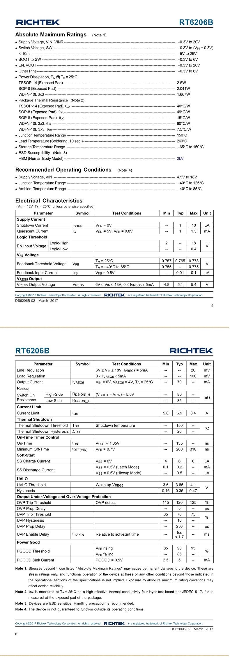 RT6206BHGSP_03