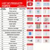 Kit de bolsa de primeros auxilios EVA para exteriores transfronterizo, bolsa de supervivencia portátil, bolsa de emergencia para terremotos, bolsa para desastres, bolsa para medicamentos para coche, funda