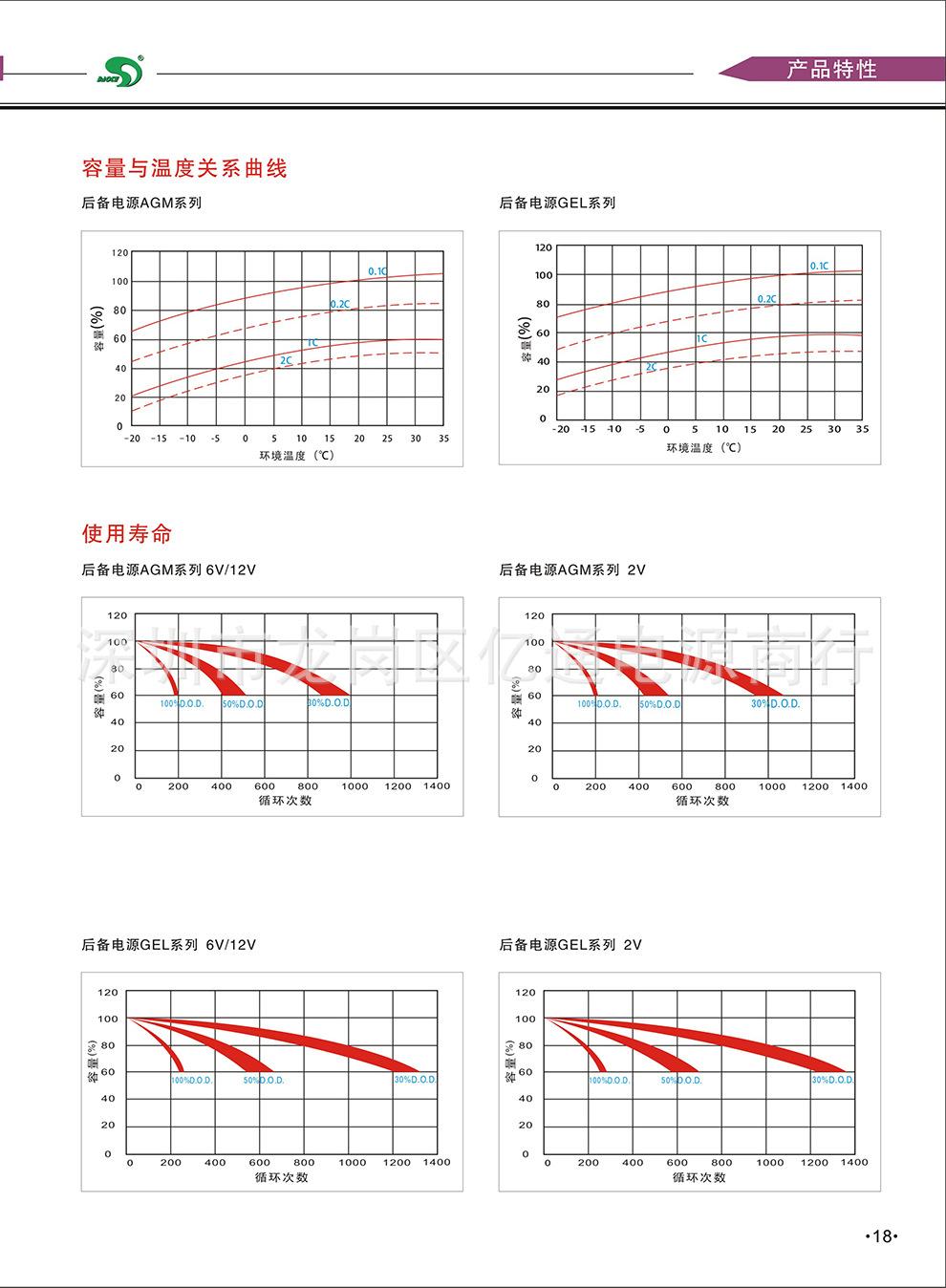 产品特性...jpg
