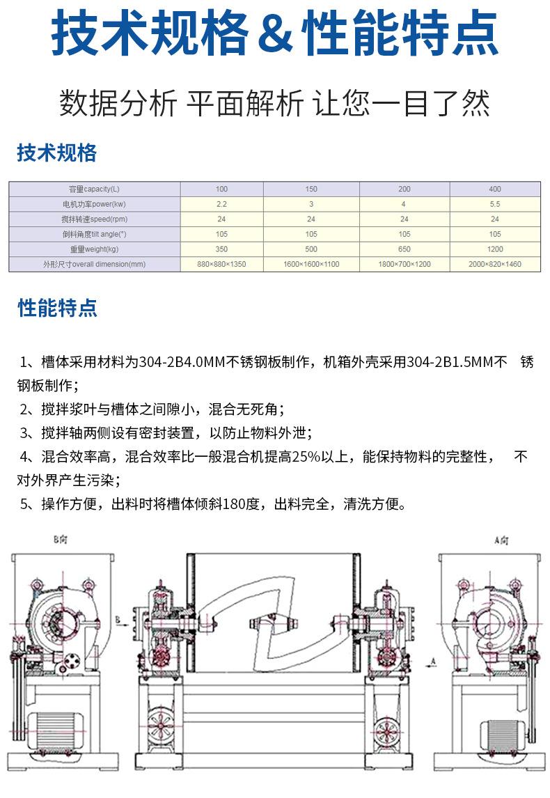 槽型混合机_10.jpg