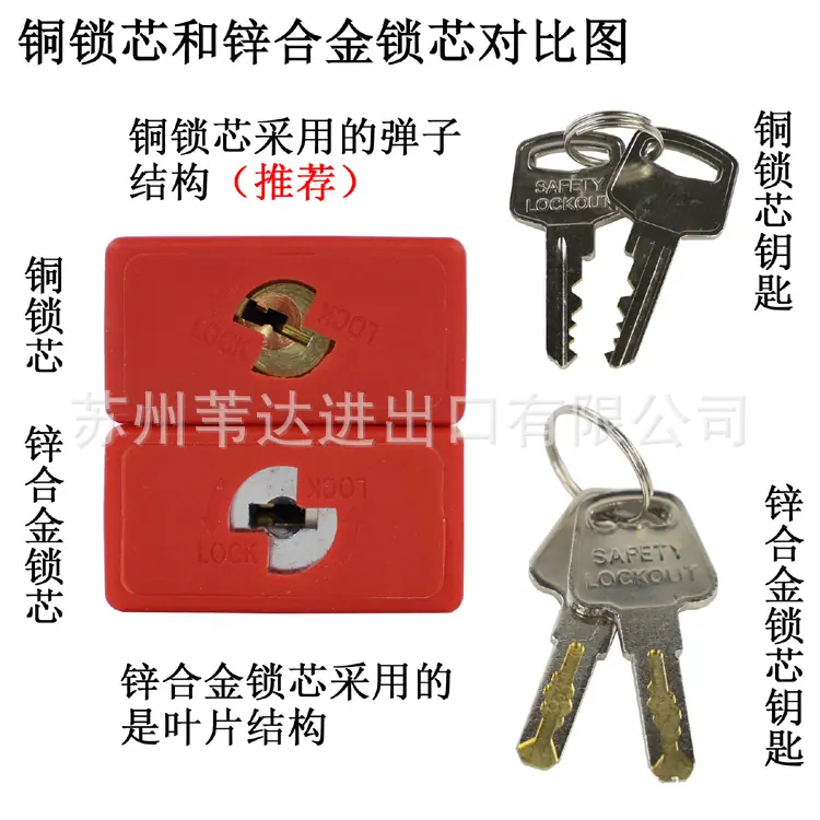 锁芯对比图.jpg