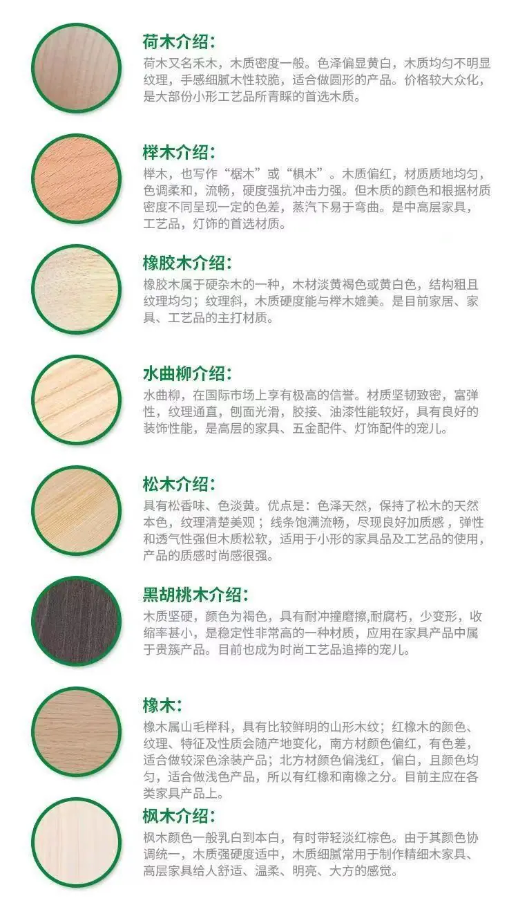 木介绍