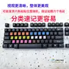 Pegatinas de Teclado Wubi para Laptop Escritorio Escribir Aprendizaje Wubi Radicales Formas Versión 86/98 Película Adhesiva Pegatina