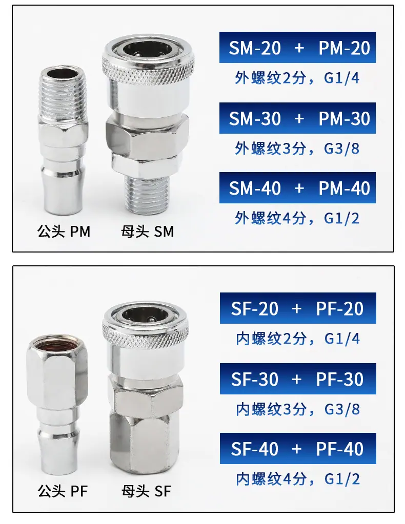 C式快速接头1_05.jpg