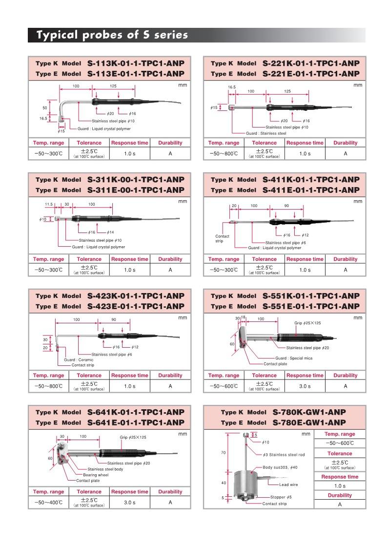 S-1_l  S-2_l  S-3_l静止_3 .jpg