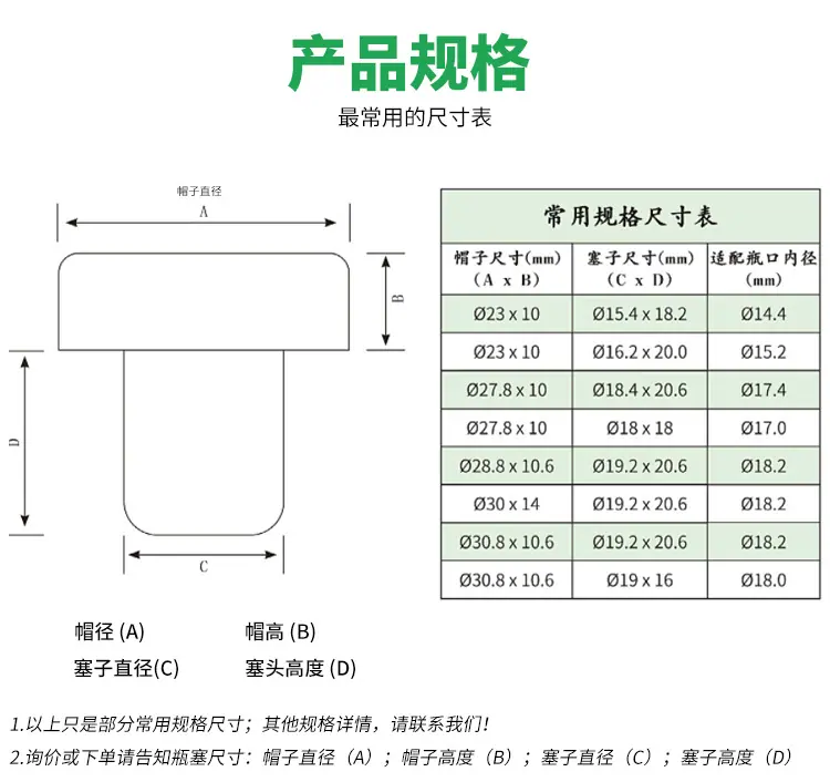 赛亚瓶塞详情页22_07.jpg