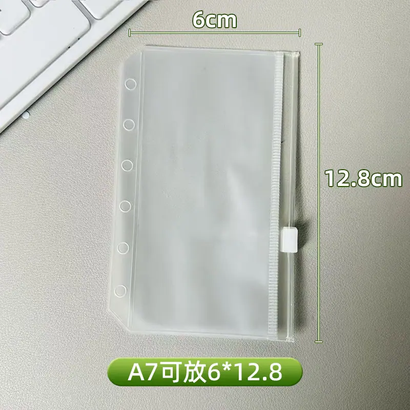 SKU(A7)