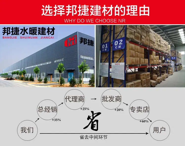 选择邦捷副本