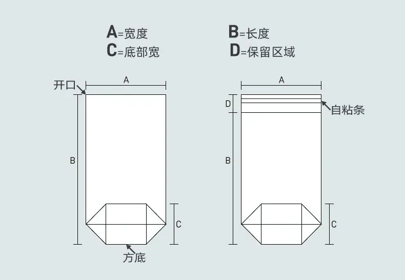 OPP袋详情页_中文_方底_06
