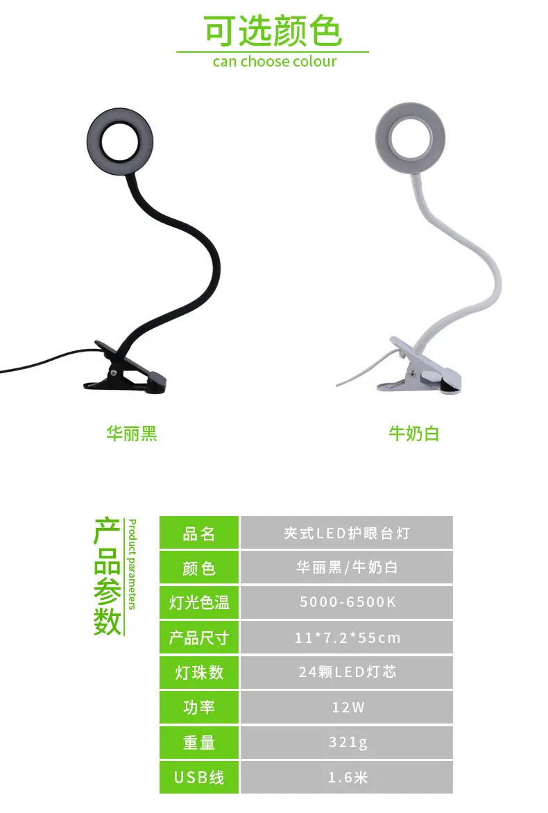 详情