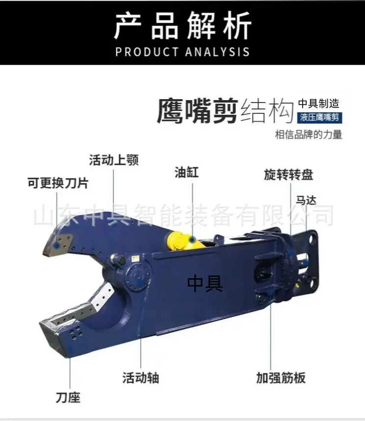 鹰嘴剪详情2.png