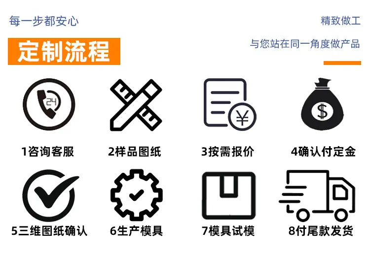 塑料模具