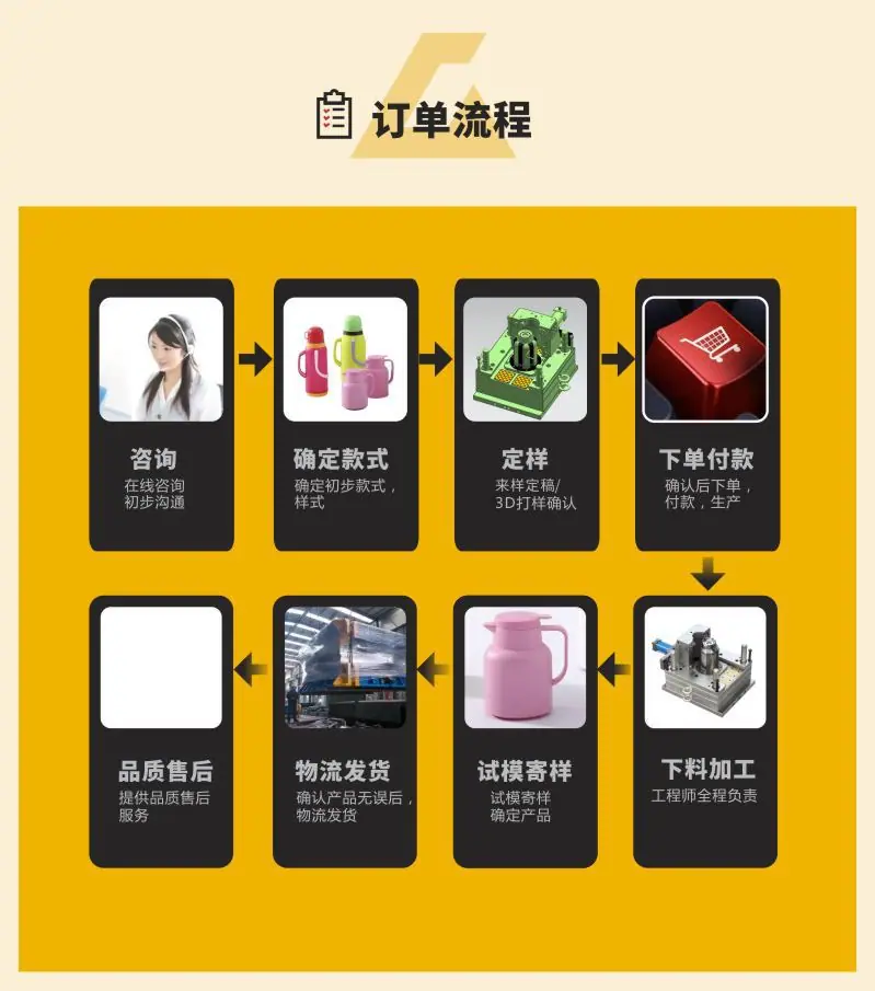 详情-3
