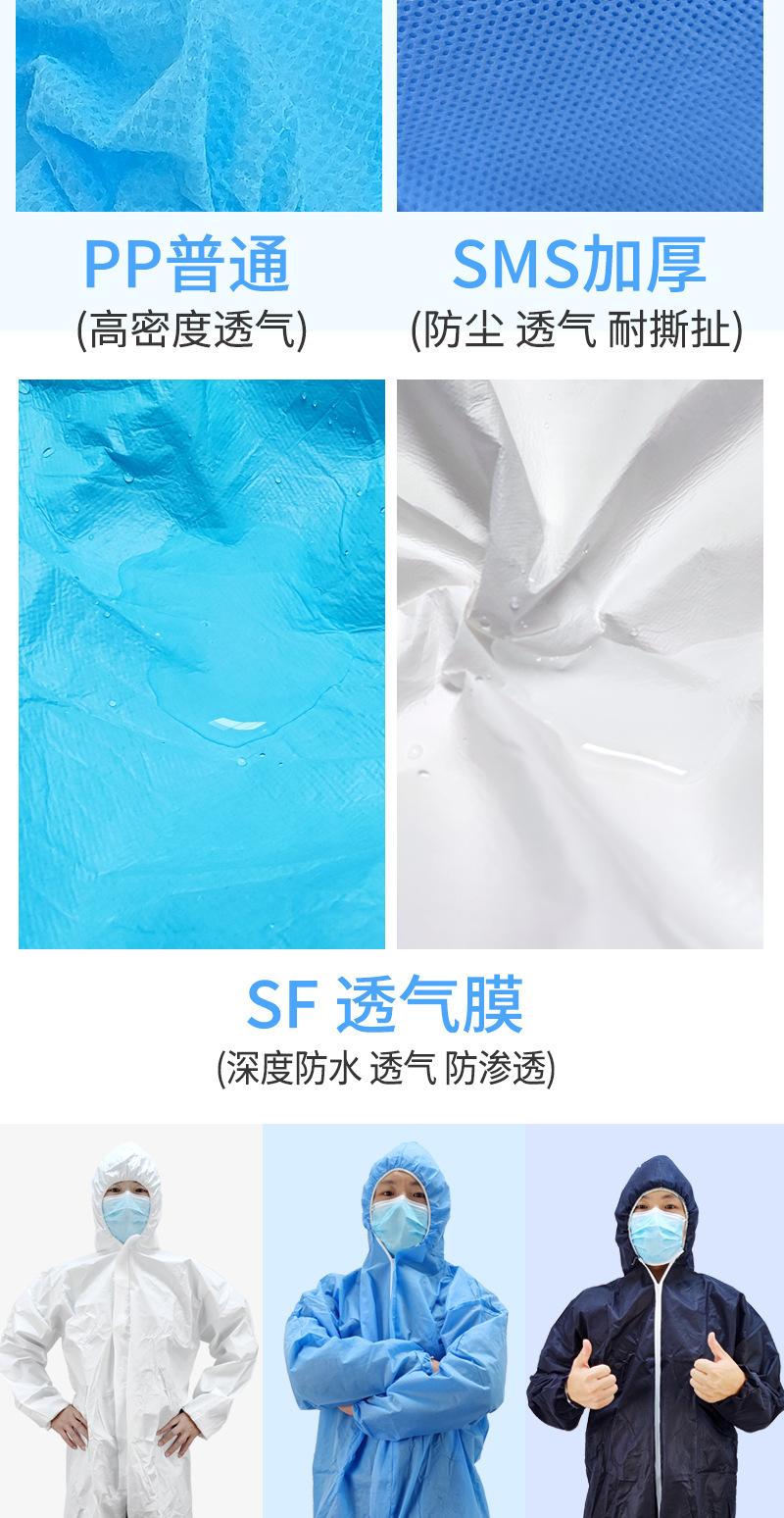 防护服详情页版本4_10