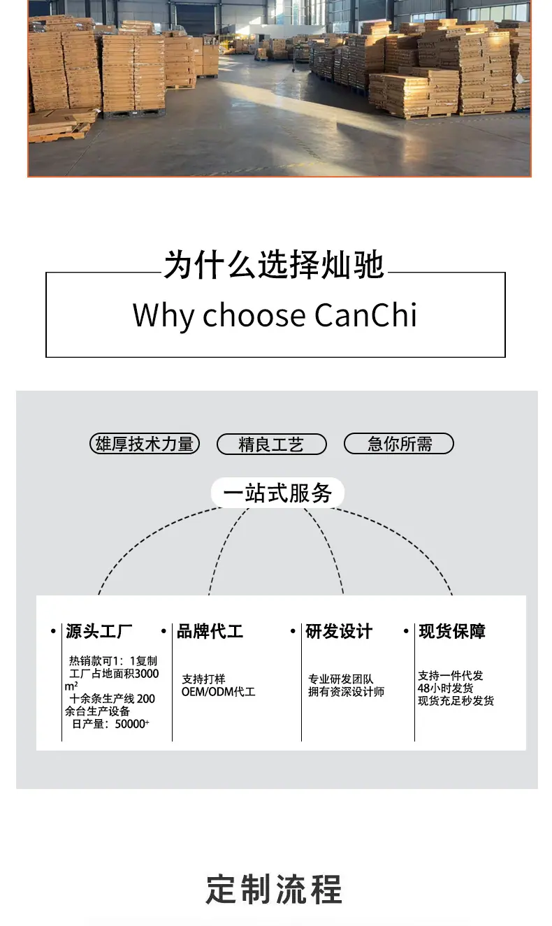 灿驰详情页_07