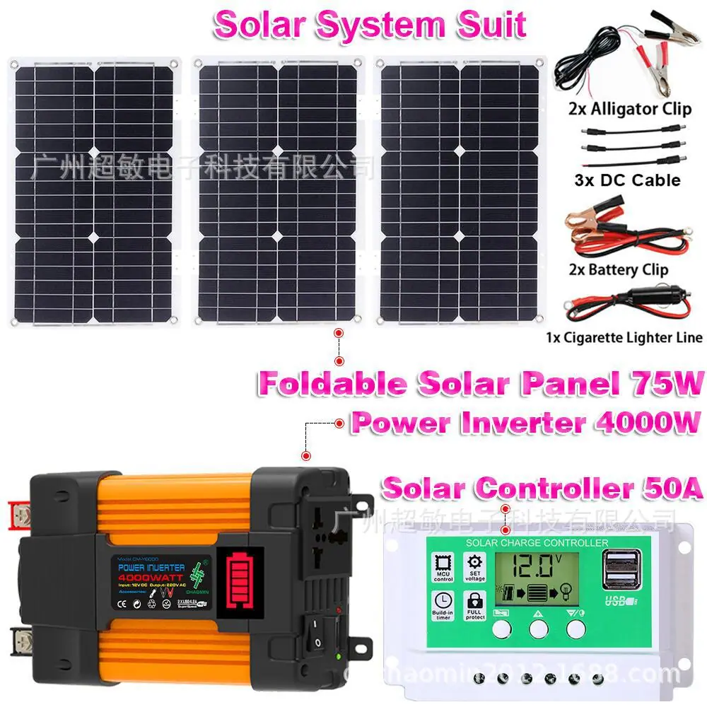 solar system CM-Y4+75W+GR50A.j
