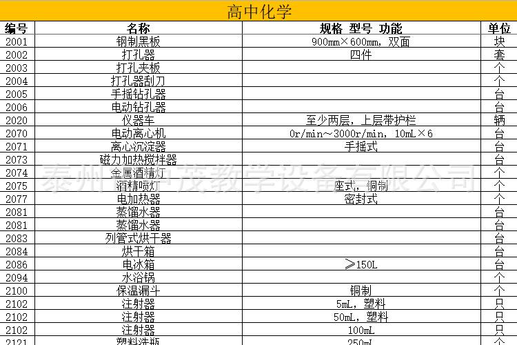 高中化学.png
