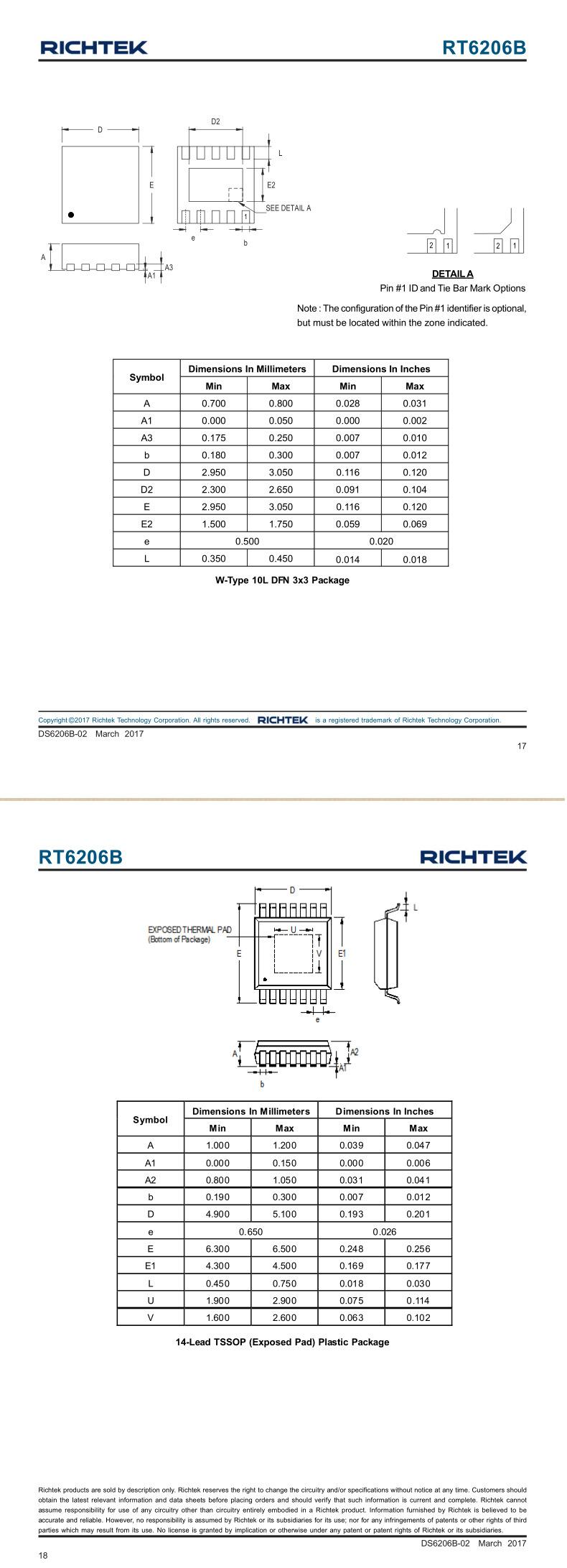 RT6206BHGSP_09