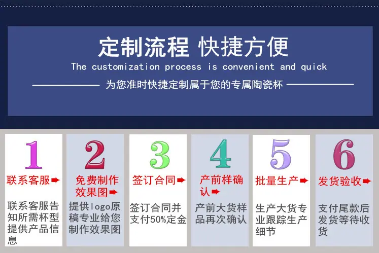 采购流程.jpg