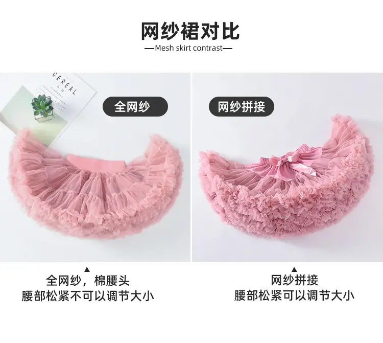 对比