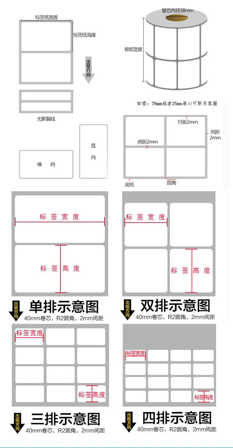 三防热敏标签纸_05