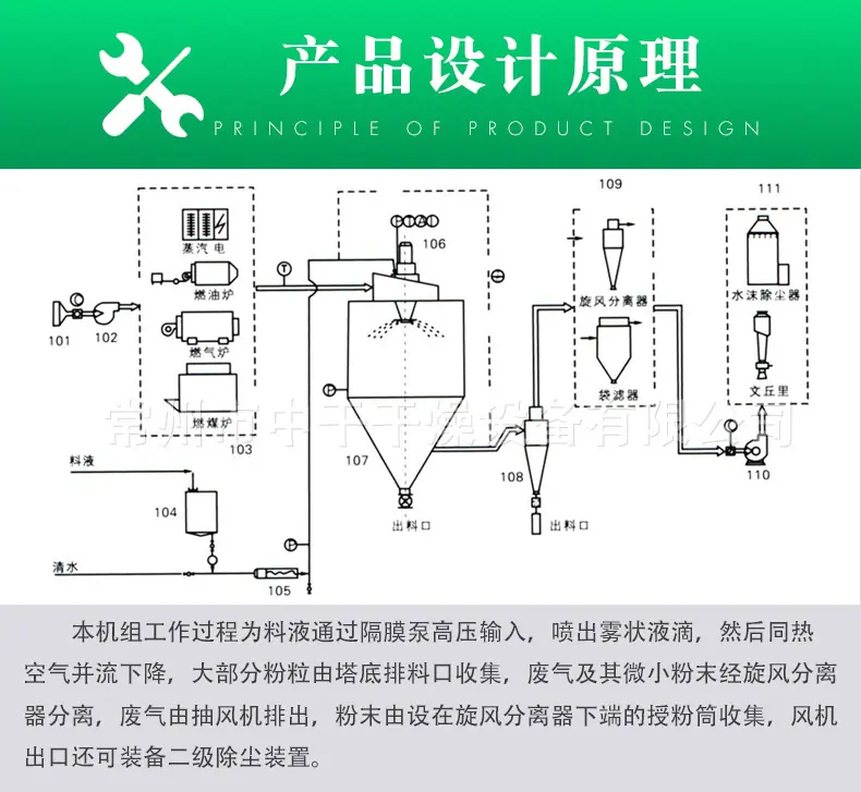 新详情页_03