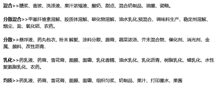 三级乳化泵页面详情_09.jpg