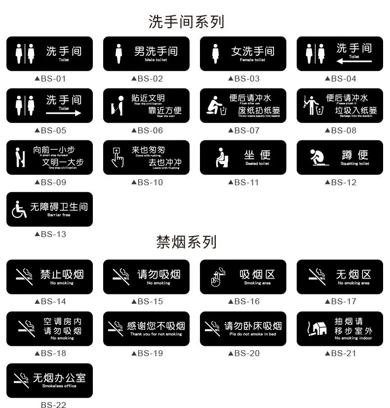 门牌