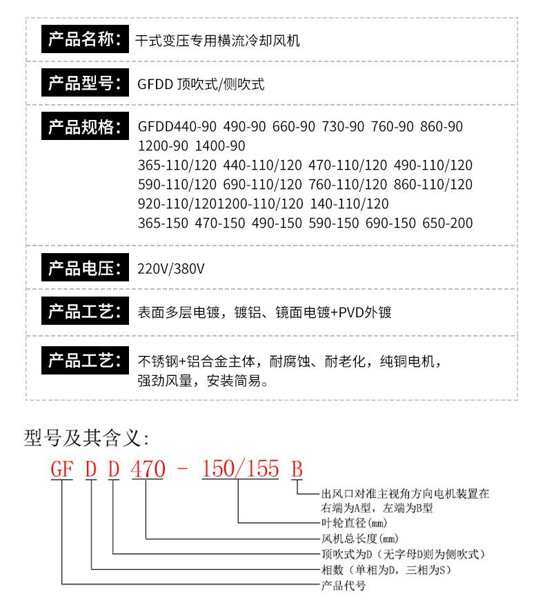 干变横流冷却风机_07